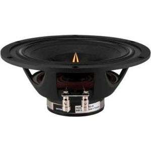 Dayton Audio PS180-8