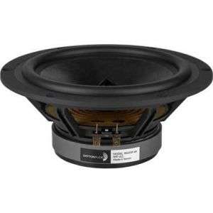 Dayton Audio RS225P-4A