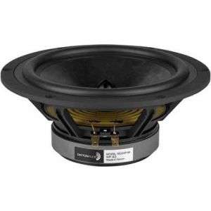 Dayton Audio RS225P-8A