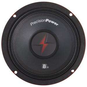 Precision Power PM.658